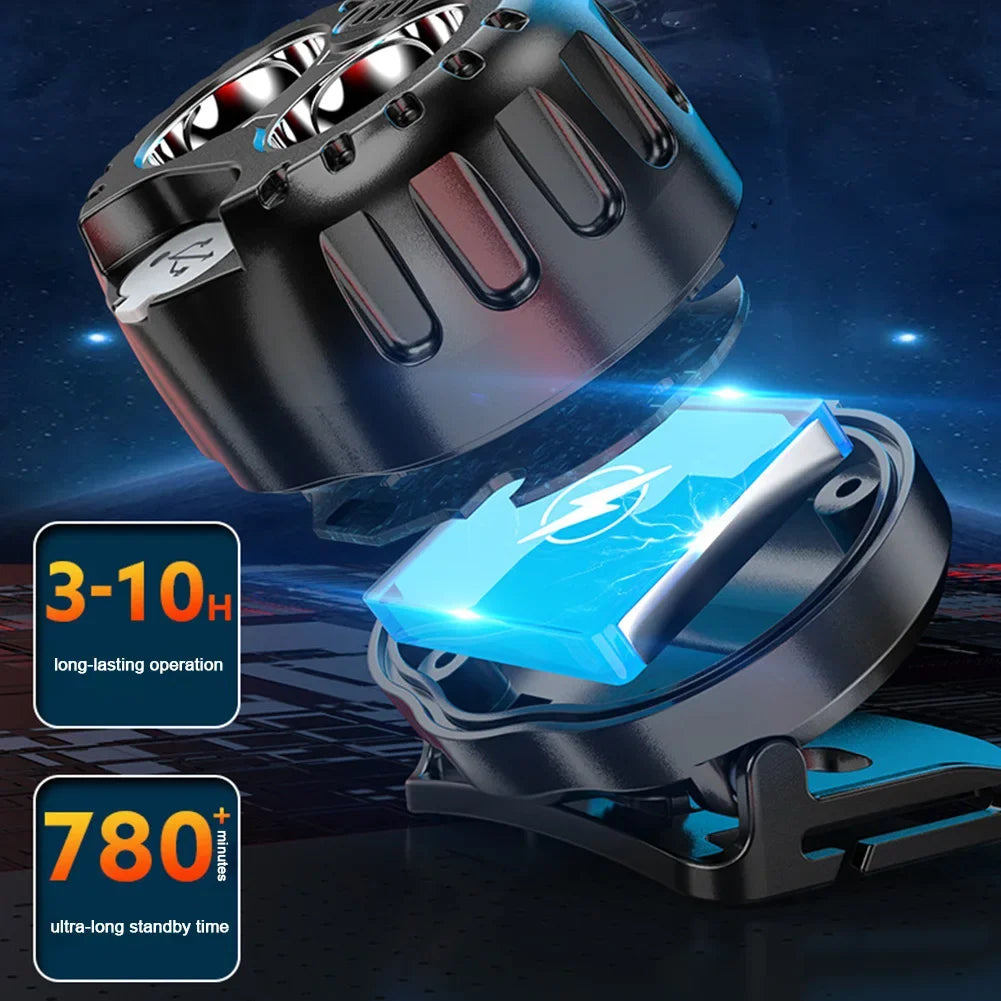 Rechargeable LED Headlamp