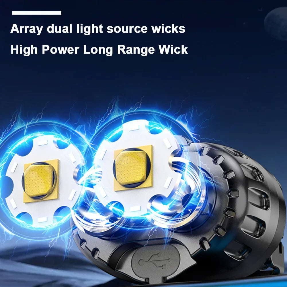 Rechargeable LED Headlamp