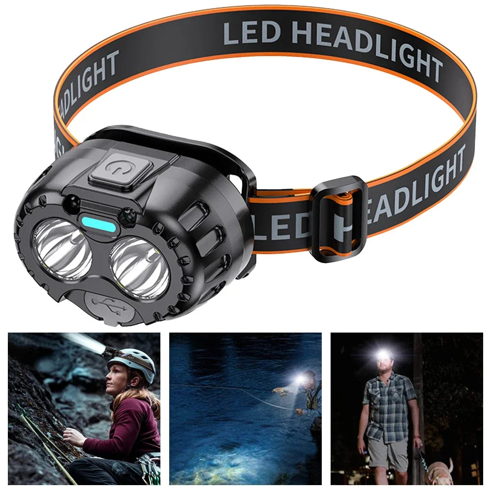 Rechargeable LED Headlamp