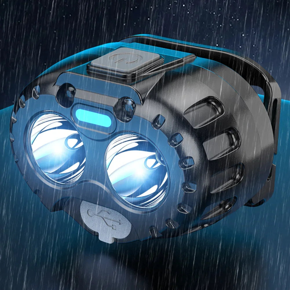 Rechargeable LED Headlamp