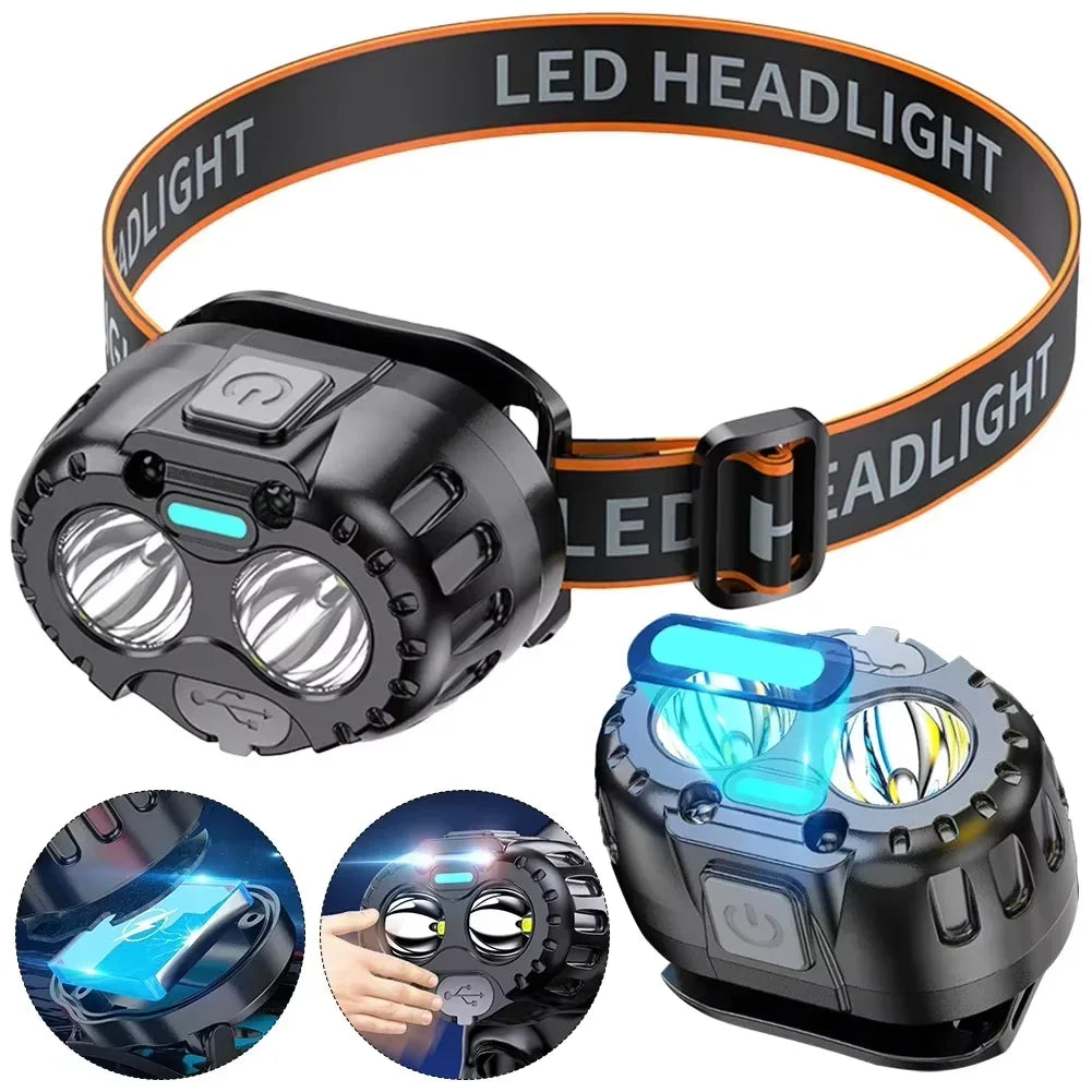 Rechargeable LED Headlamp