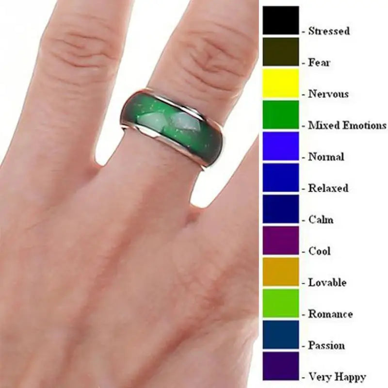 Stainless Steel Color Changing Mood Ring