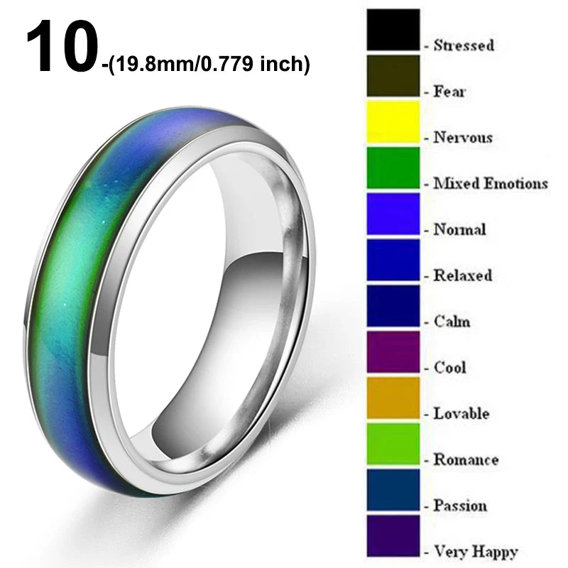 Stainless Steel Color Changing Mood Ring