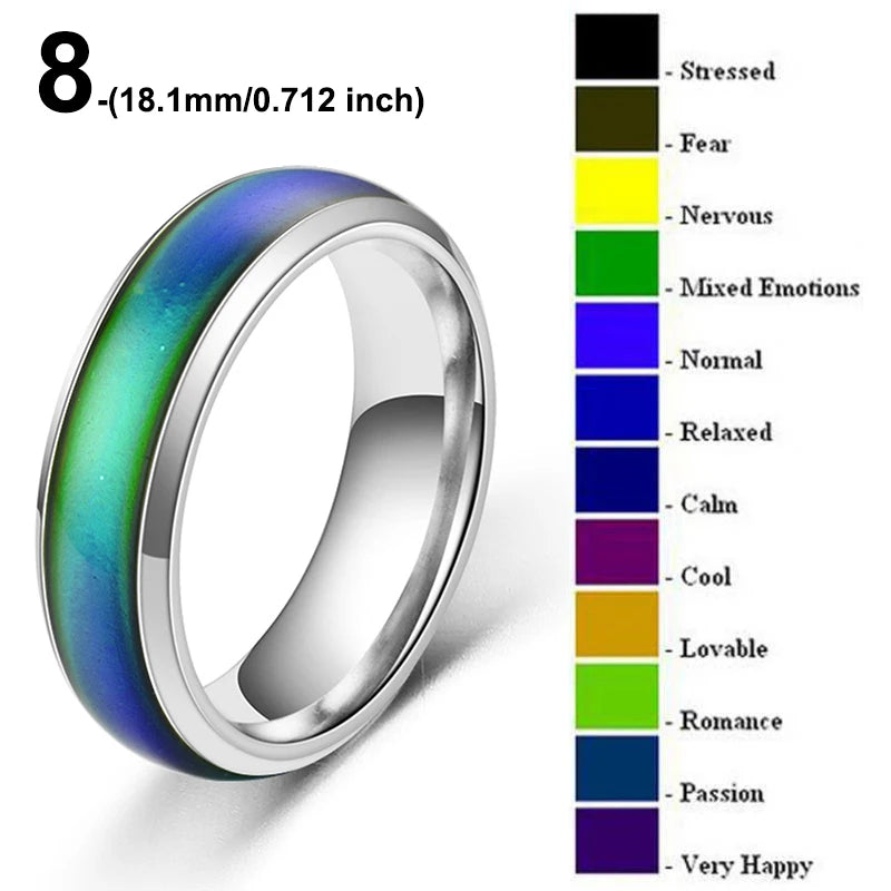 Stainless Steel Color Changing Mood Ring